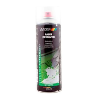 Motip Paint remover